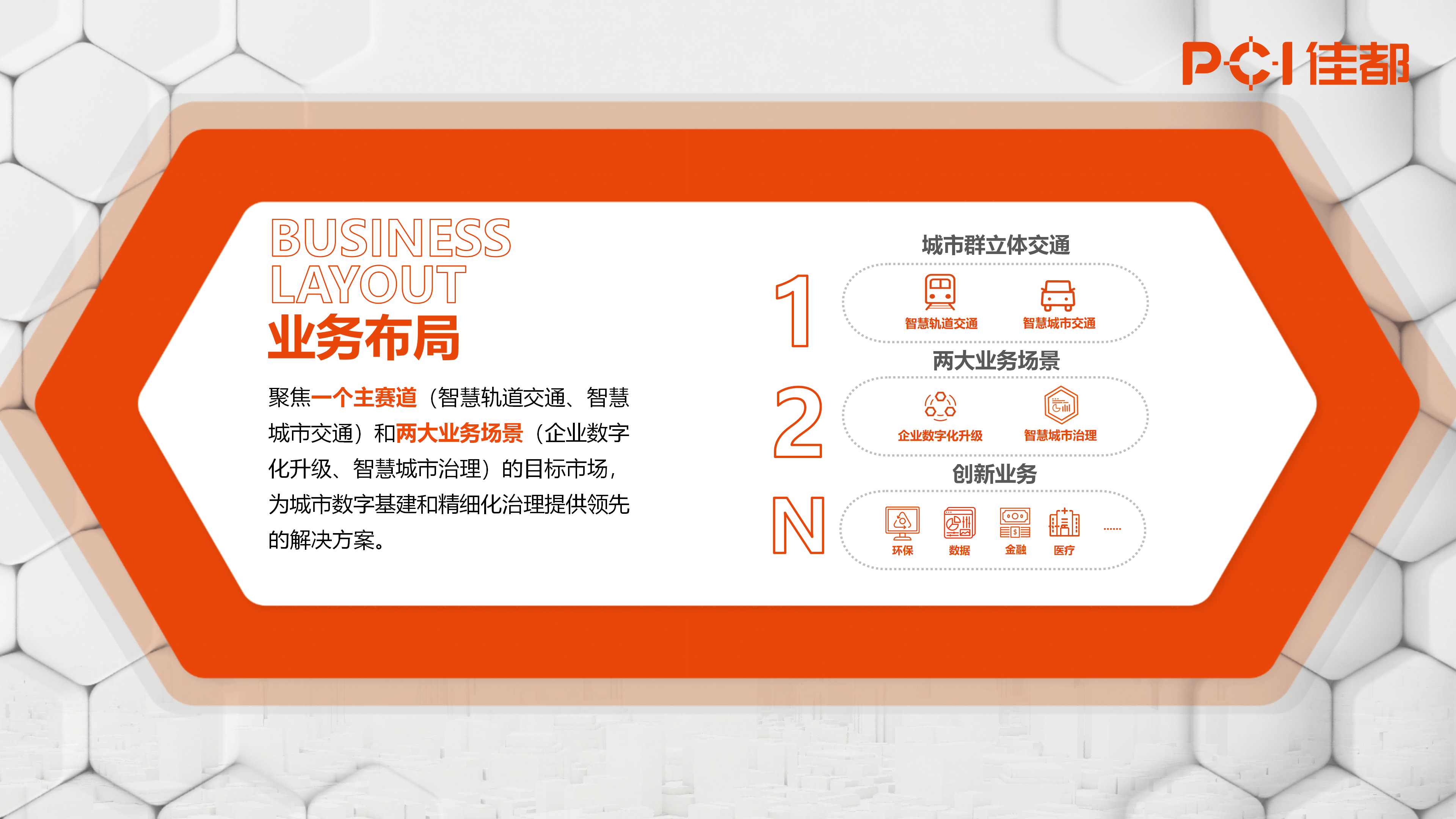 1721111259666433.png 2024.07.01xingkong.com科技集团介绍(原版)_17(1).png